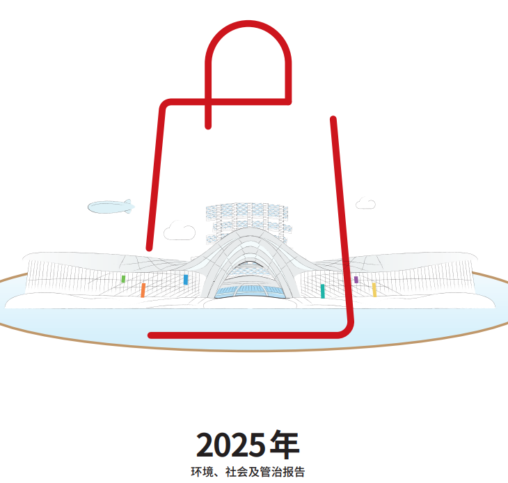 中國旅游集團(tuán)中免股份有限公司2025年度環(huán)境、社會(huì)及管治報(bào)告